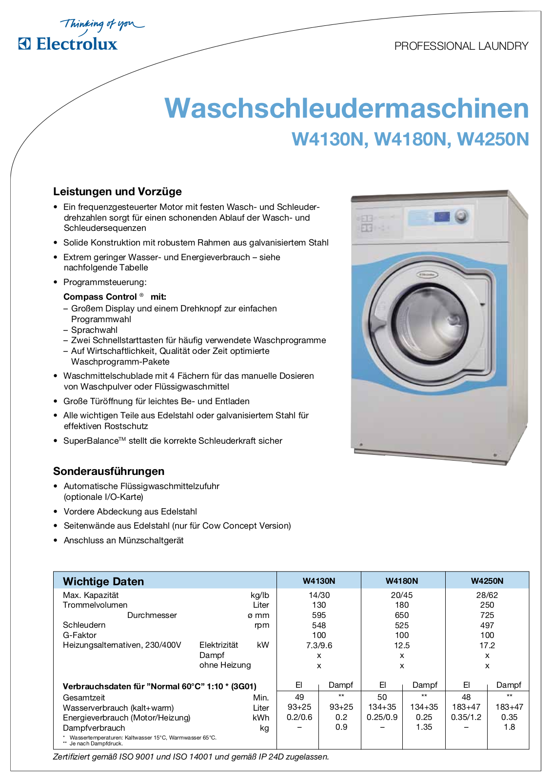 Electrolux W4250N, W4130N, W4180N DATASHEET