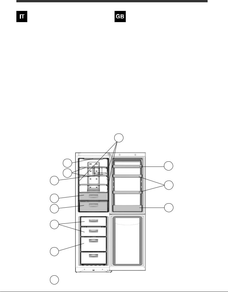 HOTPOINT EBGH 20323 F SL User Manual