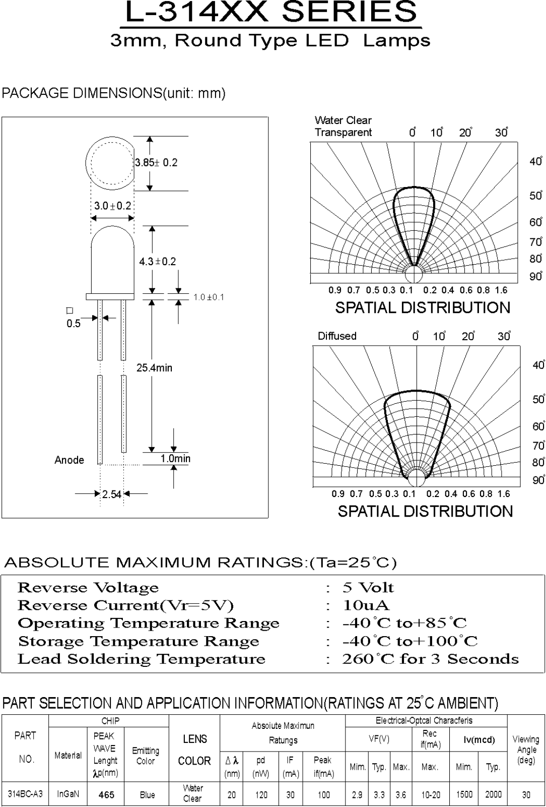 HOTTECH SEMICONDUCTOR LED 3-2000 BL 2000bl - ManualMachine.com