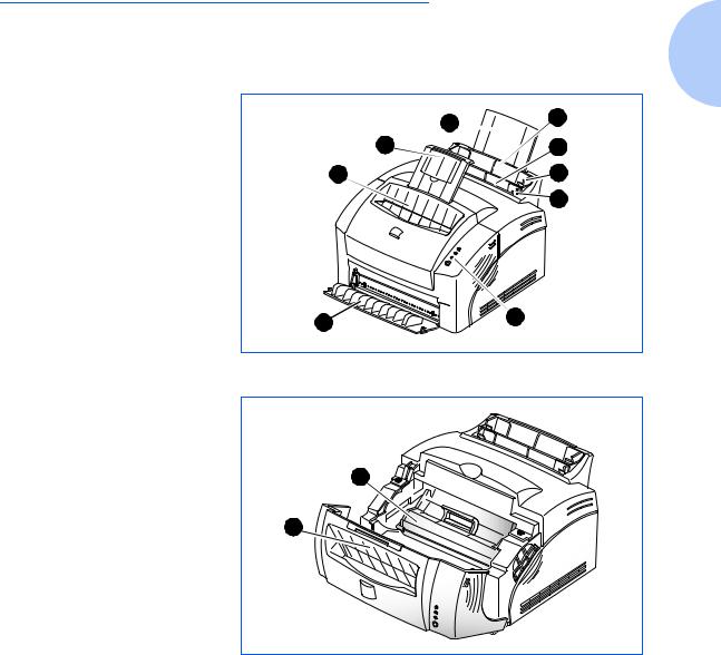 Xerox DocuPrint P8ex REFERENCE GUIDE