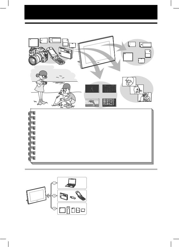 Sony DPF-V900, DPF-V700 User Manual