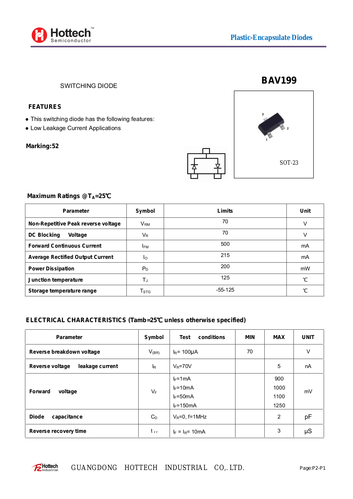HOTTECH SEMICONDUCTOR BAV 199 SMD Datasheet - ManualMachine.com