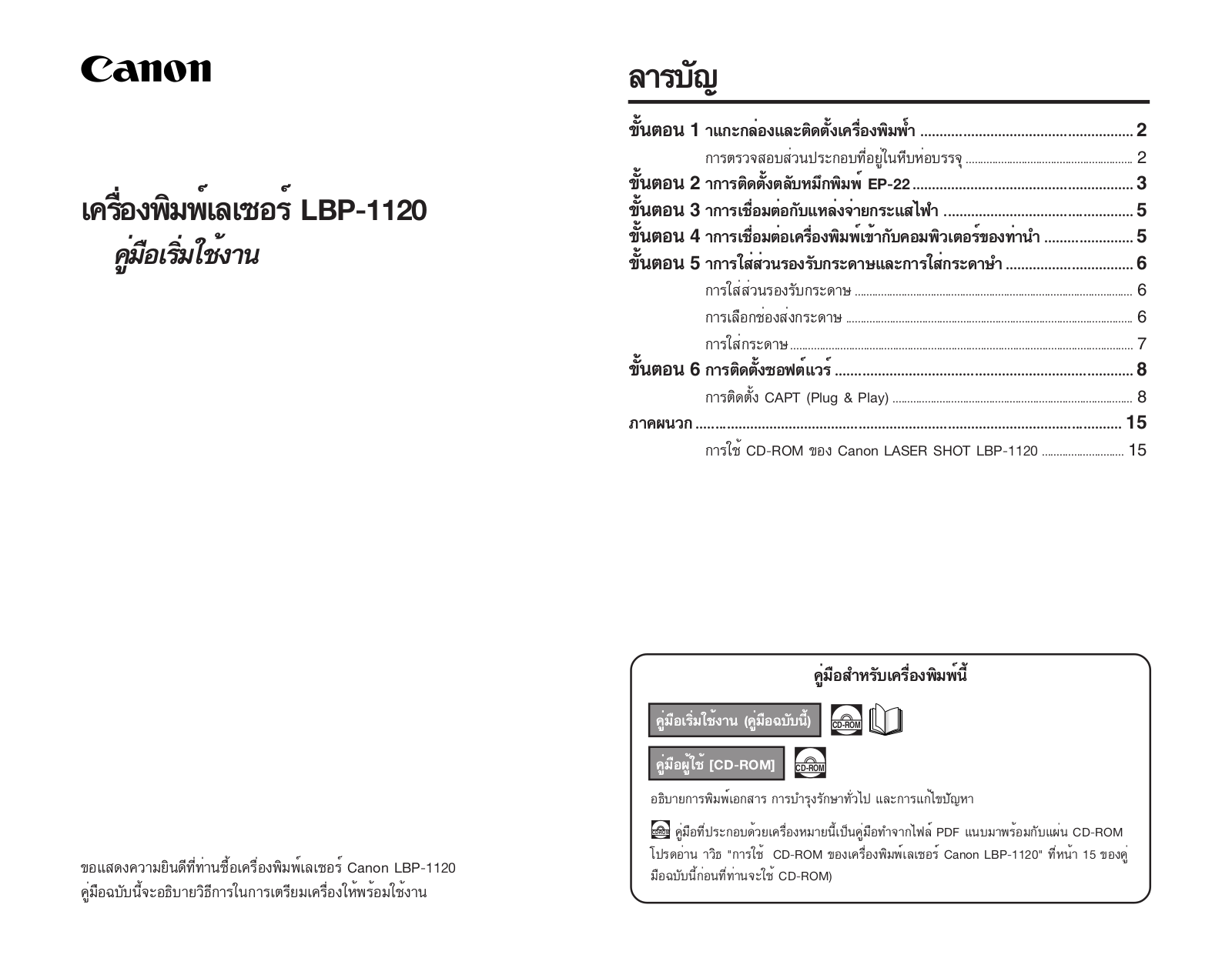 Canon LBP-1120 Getting Started Guide