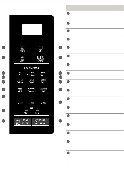 LG MC2146BRT, MC2145BPG Owner’s Manual