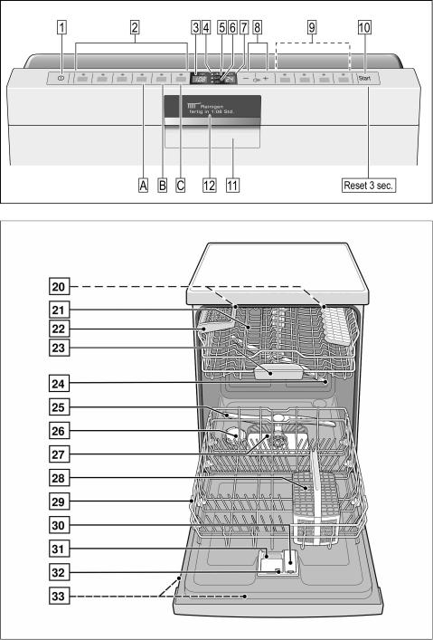Bosch SMU53T18SK, SMU43T12SK, SMU43T02SK, SMU53T12SK, SMU43T05SK Manual