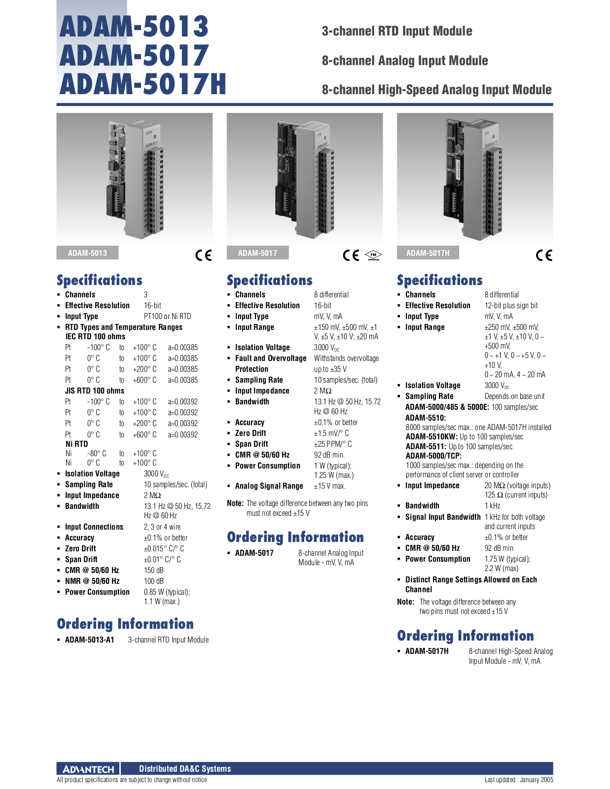 B&B Electronics ADAM-5017H Datasheet