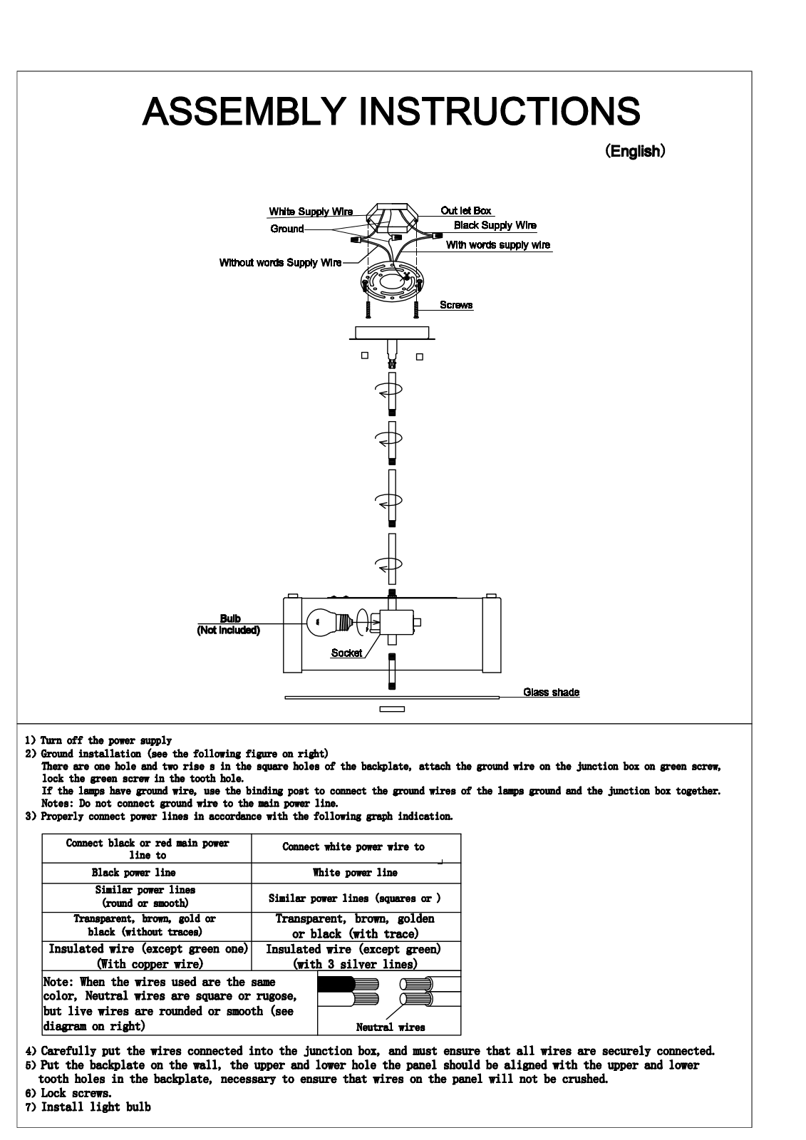 Ebern Designs EBDG5422 Assembly Instructions