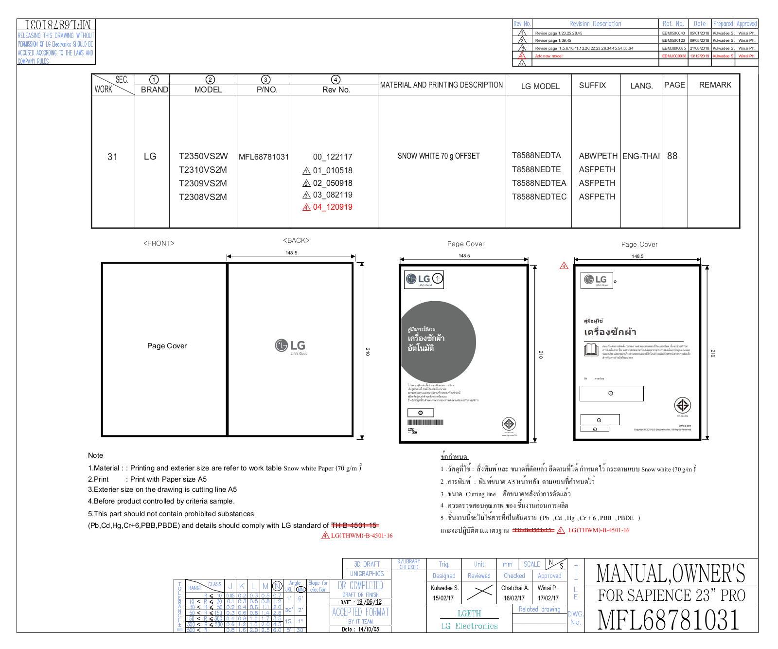 LG T2312VS2M Instruction manual