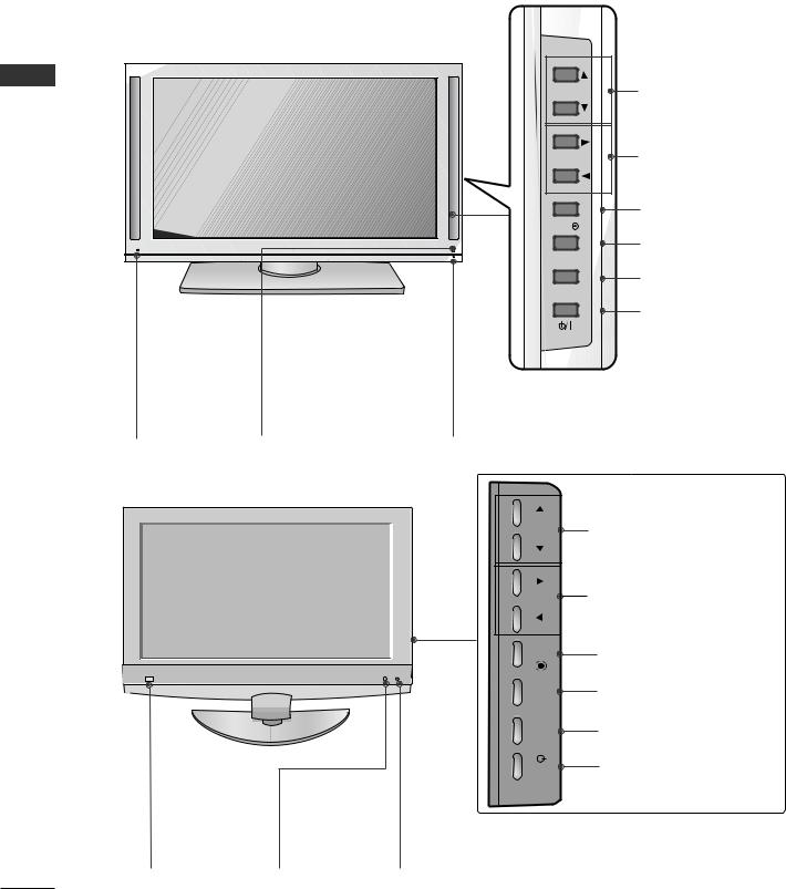 Lg 47LY95, 42LF65 User Manual