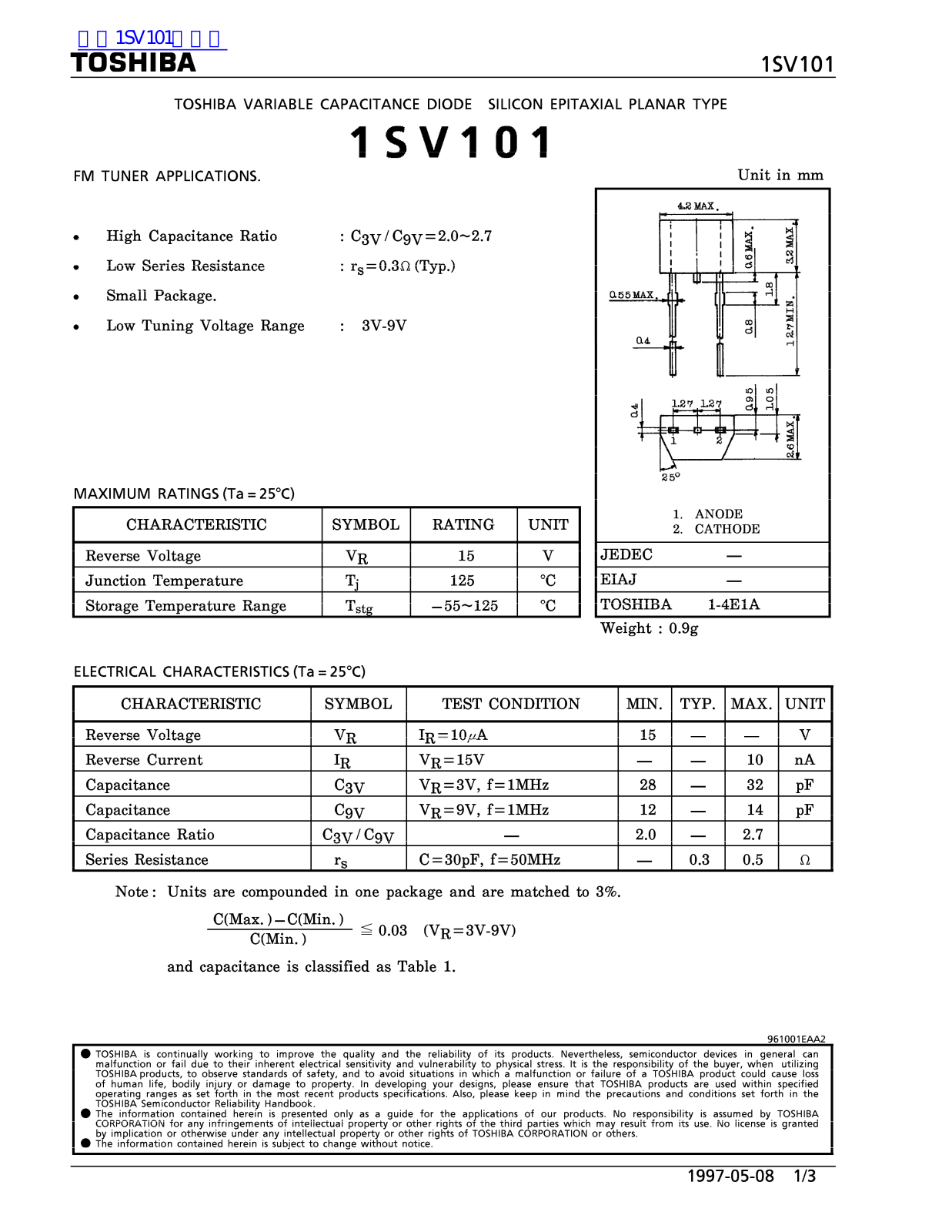 TOSHIBA 1SV101 Technical data