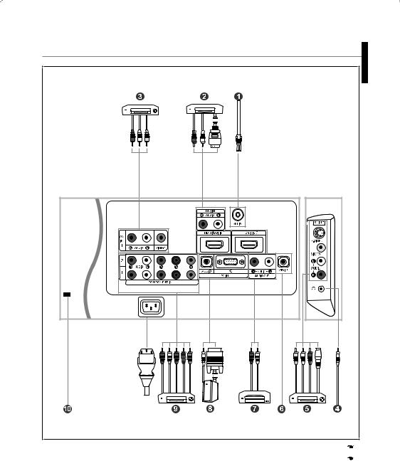 Samsung LA52F71B User Manual