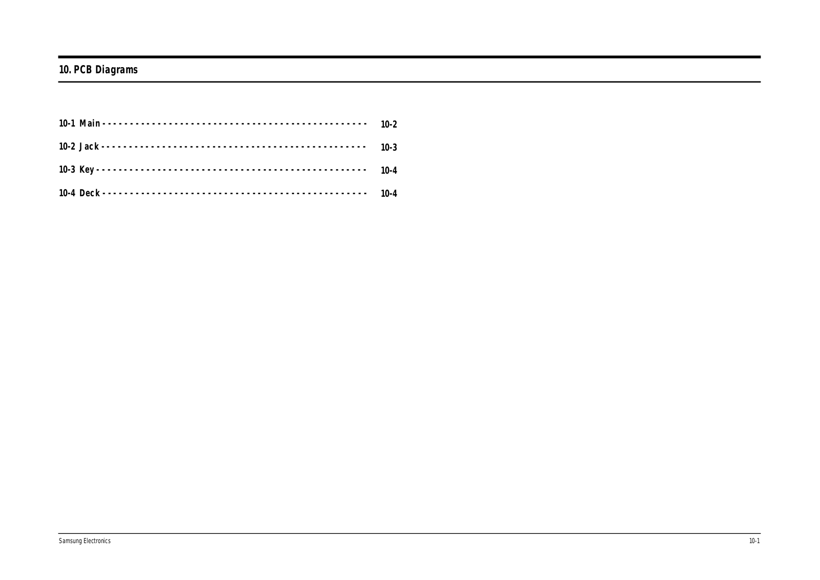 Samsung DVD-811, DVD-711 PCB Diagram