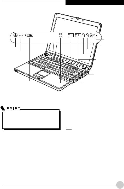 Fujitsu LifeBook B5010 User's Guide