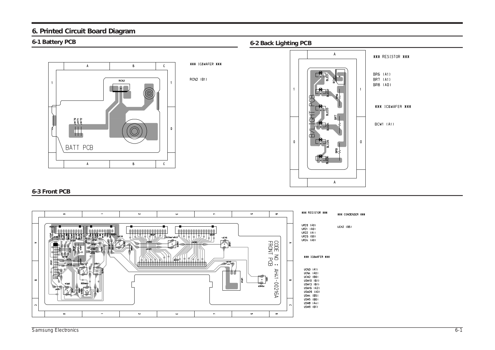 SAMSUNG RCD-M70 Schematic PCB Diagram