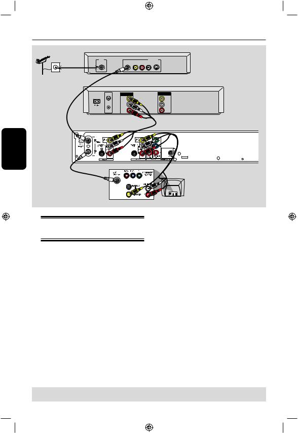 Philips DVDR3355 User Manual