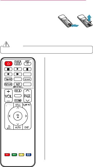 LG PF1500G User Guide