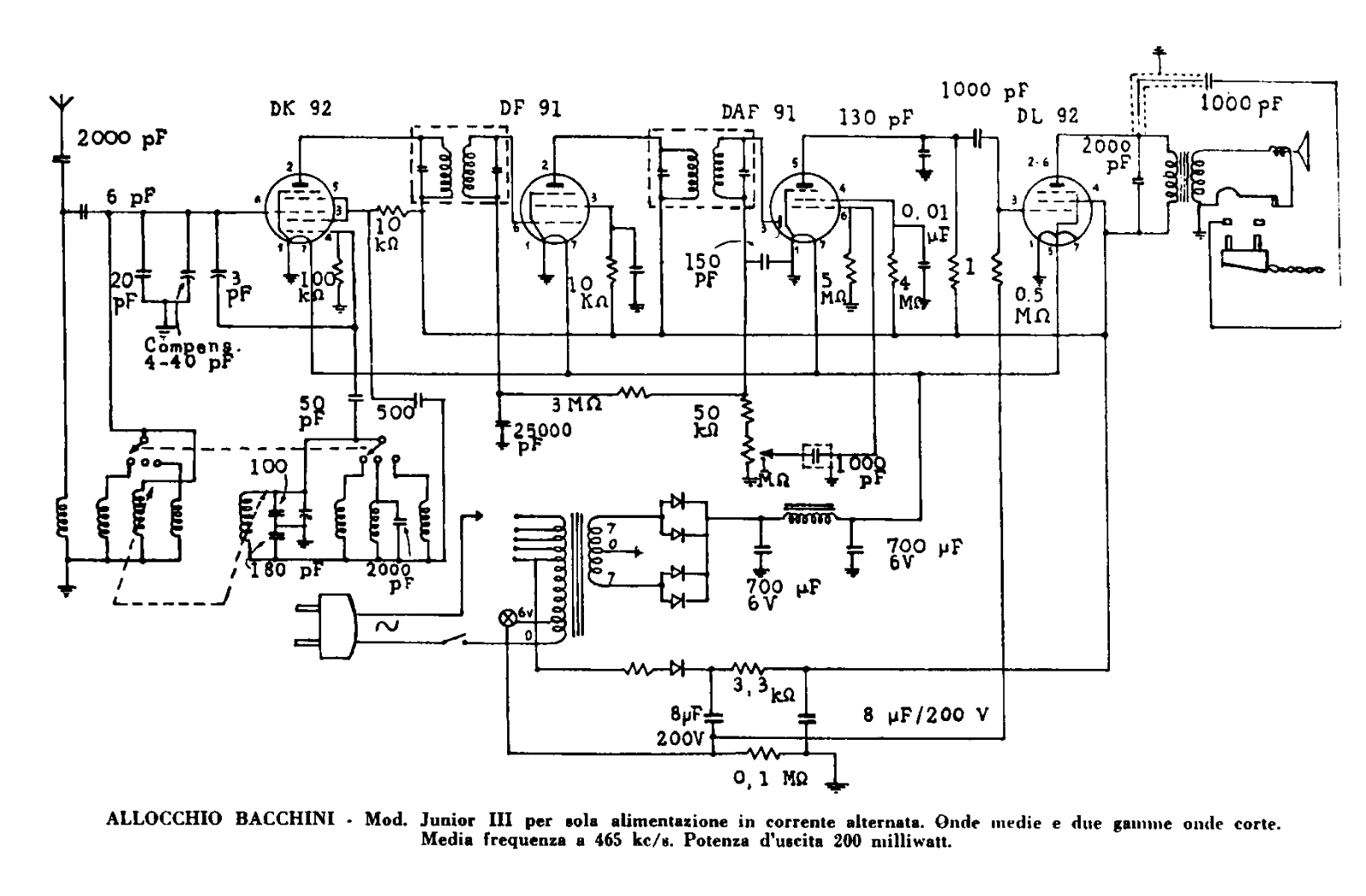 Allocchio Bacchini junior iii schematic