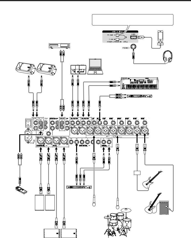 Yamaha MGP12X User Manual