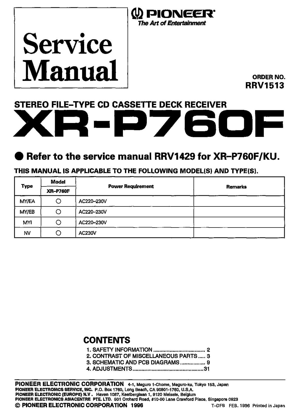 Pioneer XRP-760-F Service manual