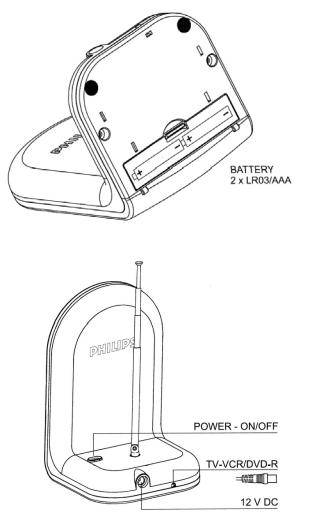 Philips SBCTT250 User Manual