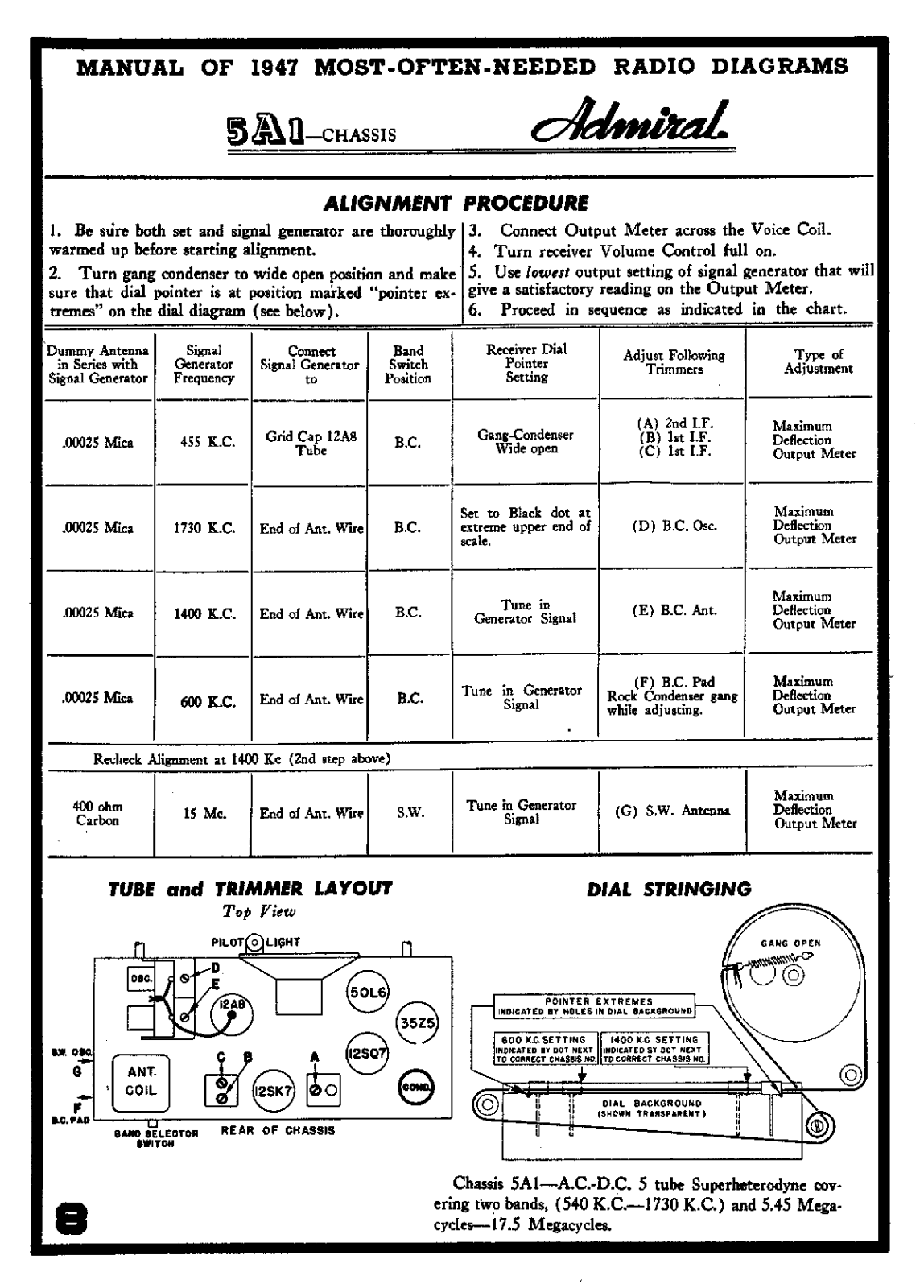 Admiral 5a1 schematic