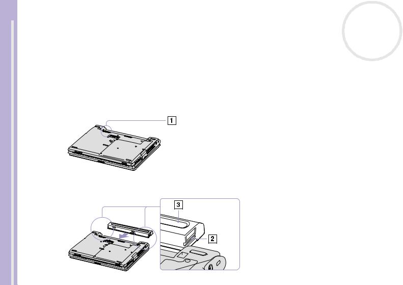 SONY PCG-V505CP User Manual