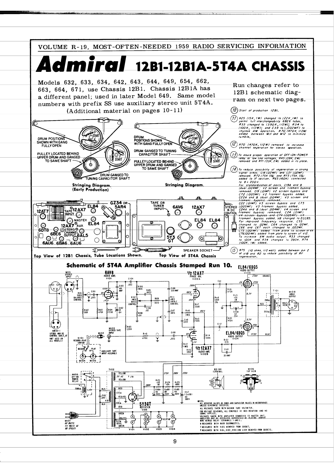 Admiral 12B1, 12B1A Schematic