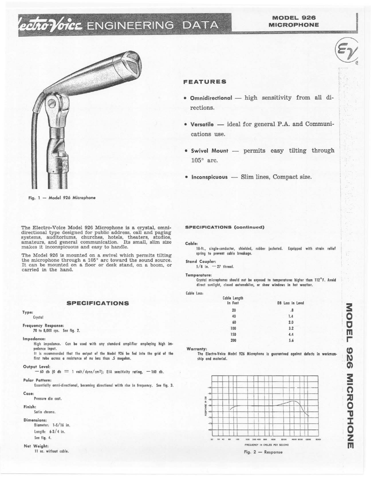 Electro-voice 926 DATASHEET