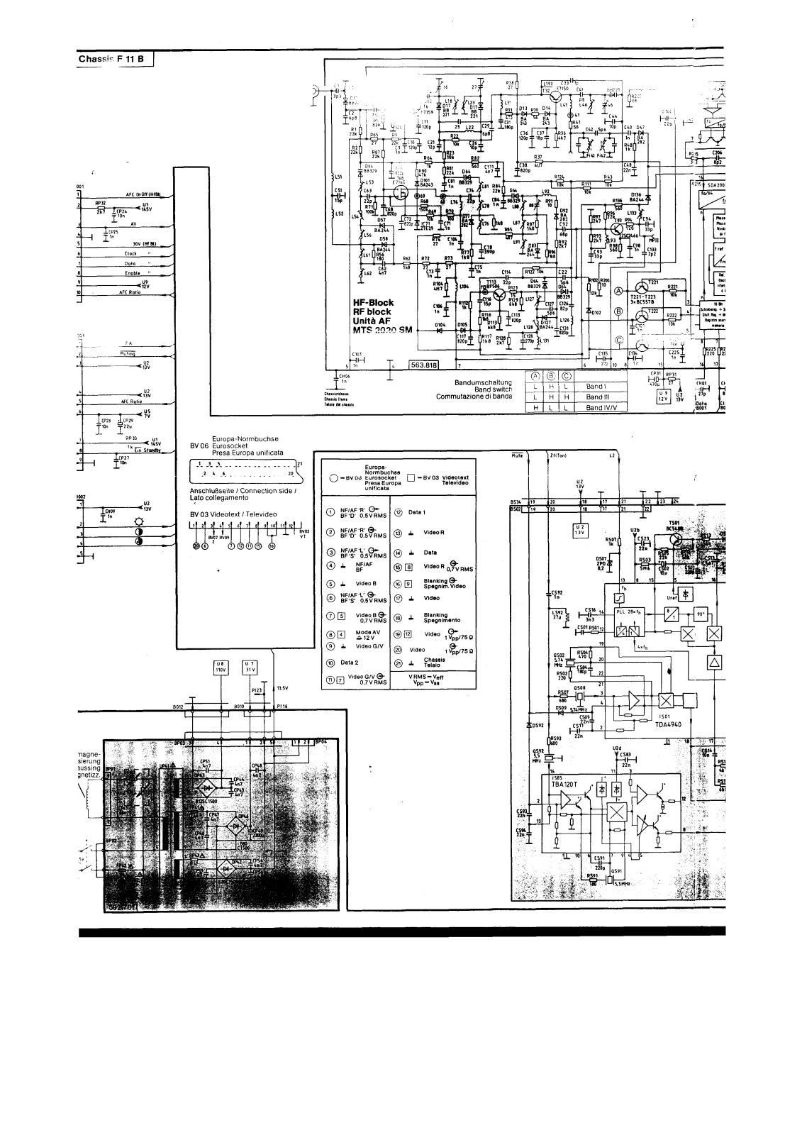 Nordmende Chassis F11B Service Manual