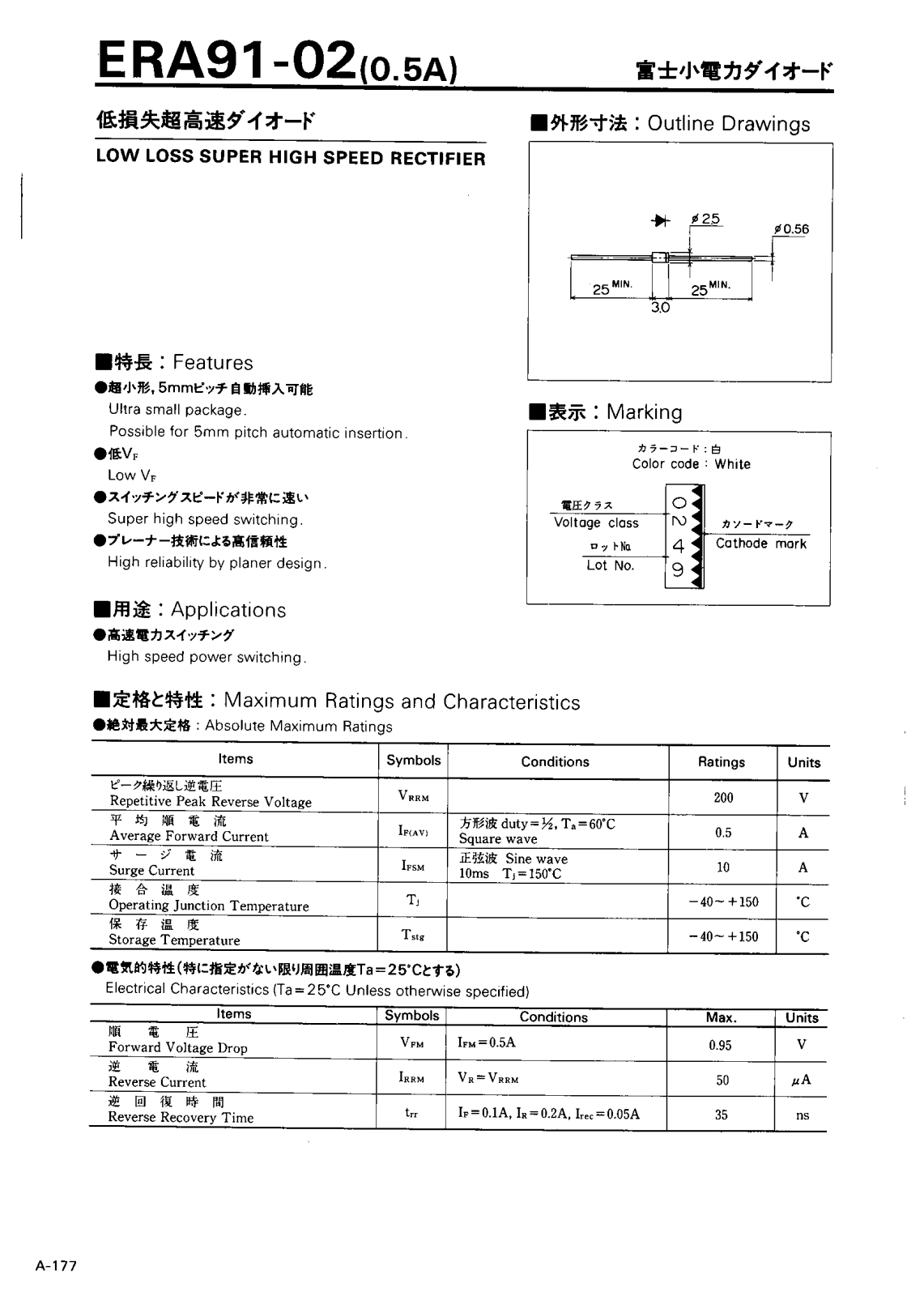 CALLM ERA91-02 Datasheet