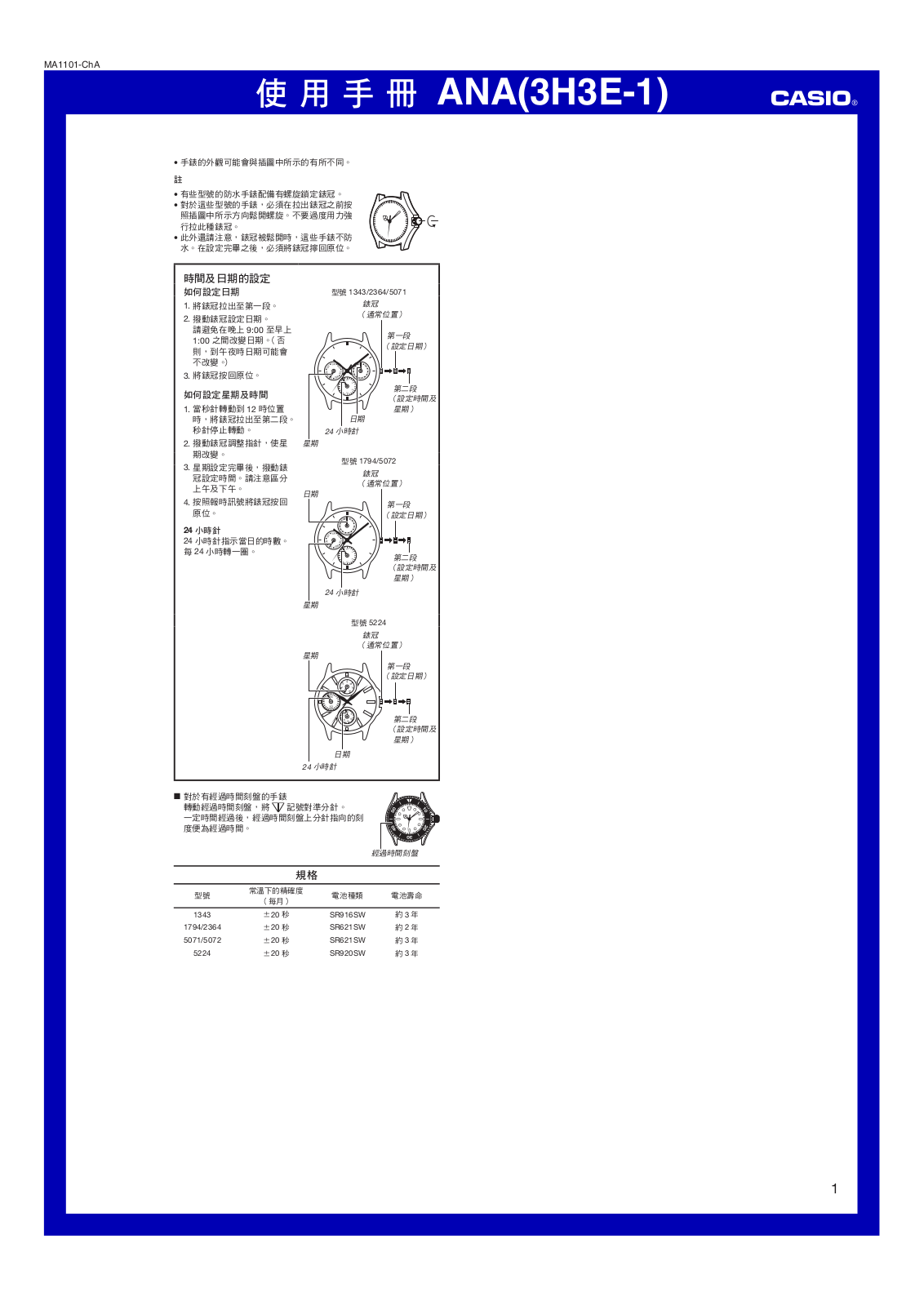 CASIO 5224 User Manual