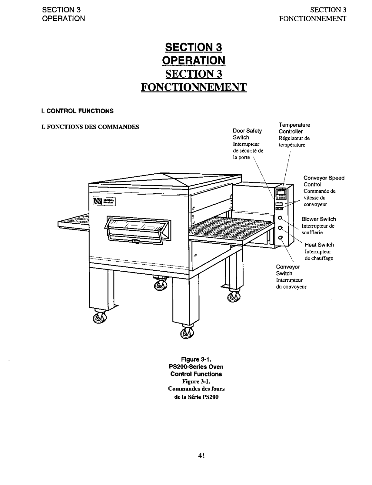 Middleby PS200 Operation Manual