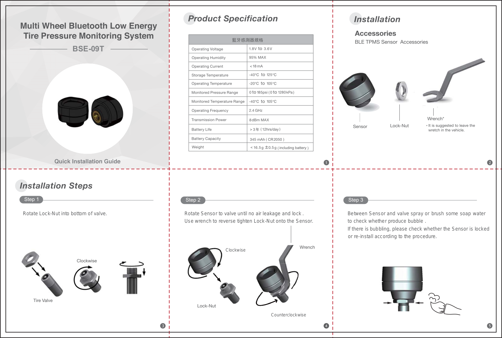 Sysgration BSE09T Users Manual