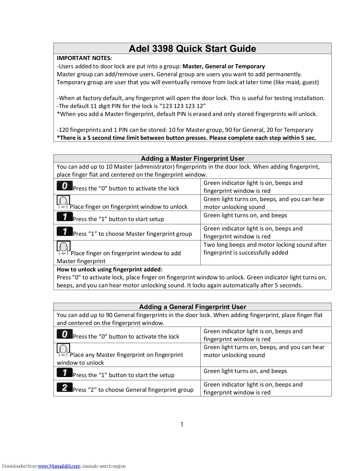 Adel 3398 Quick Start Manuals - ManualMachine.com