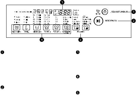 LG WT19RSB Owner's Manual