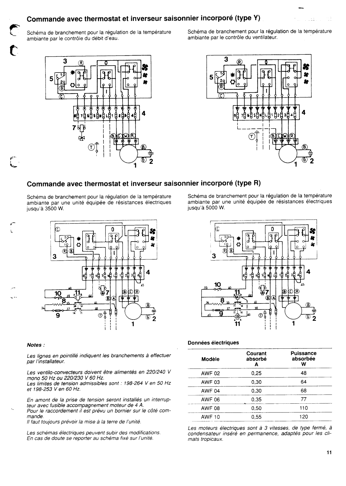 Carrier 42AWFSEL User Manual