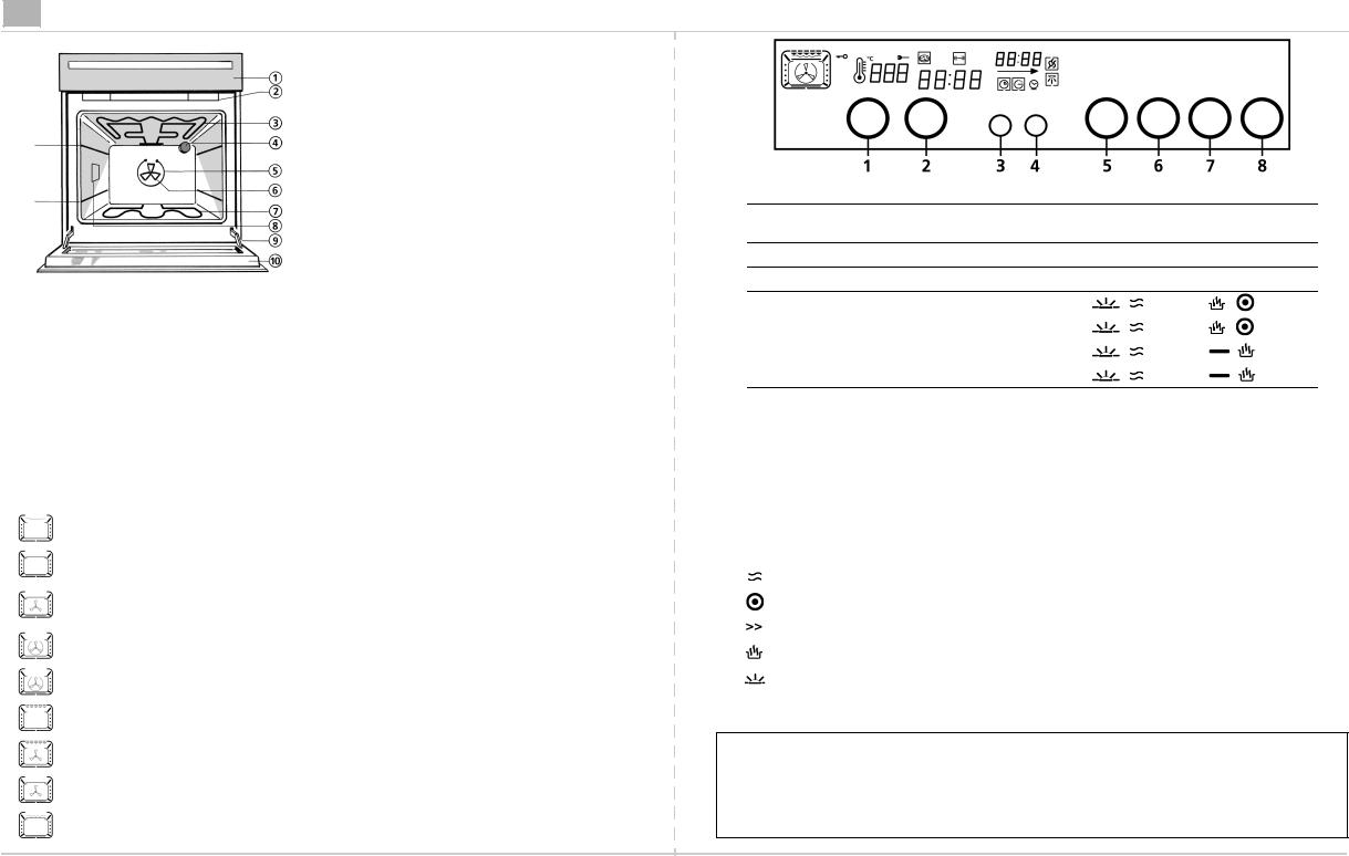 Whirlpool AKZ 276/01 WH, AKZ 276 NB INSTRUCTION FOR USE