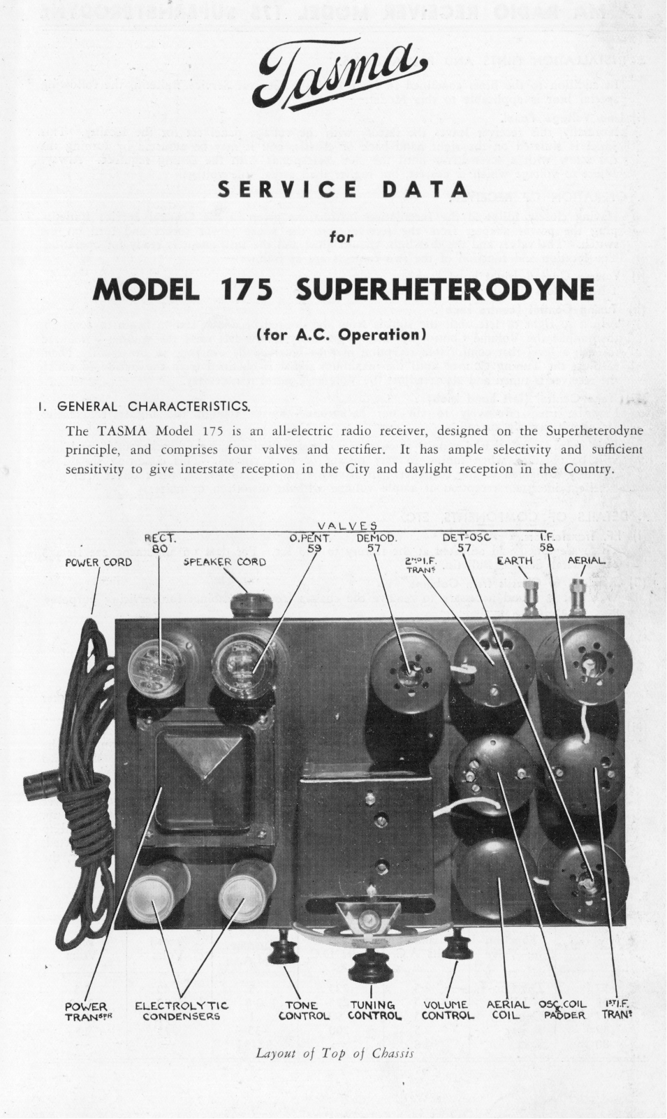 Tasma M175 Diagram - ManualMachine.com