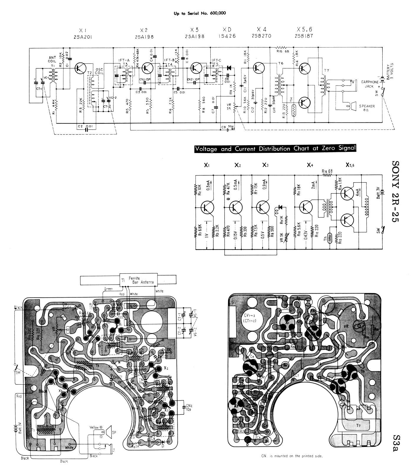 Sony 2R25 Schematic - ManualMachine.com