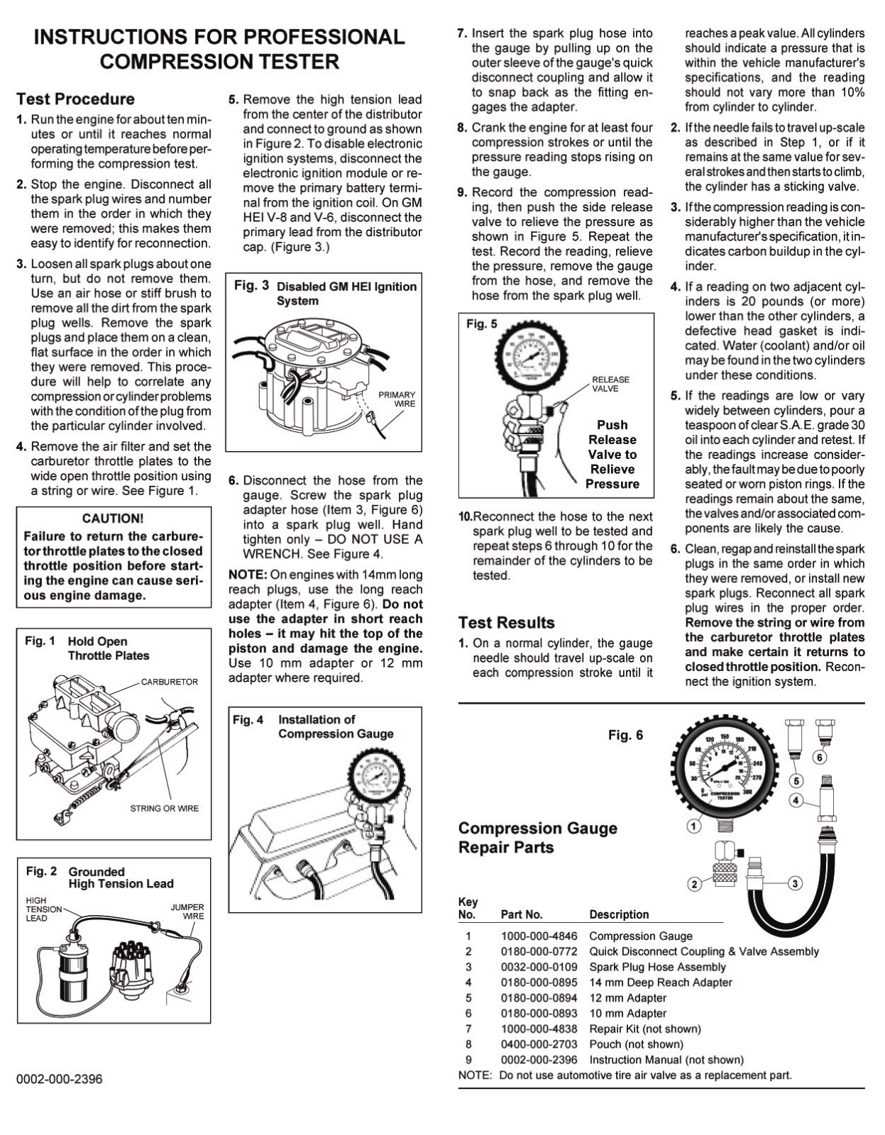 Actron CP7828A Operating Instructions