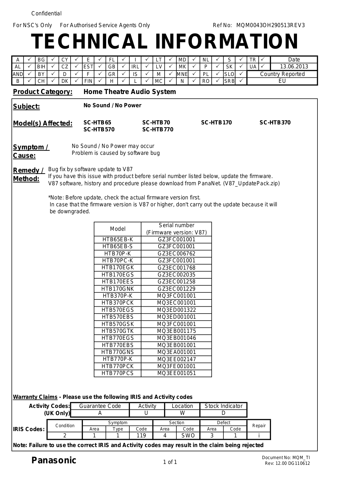 PANASONIC SC-HTB65, SC-HTB70, SC-HTB170, SC-HTB370, SC-HTB570 TECHNICAL INFORMATION