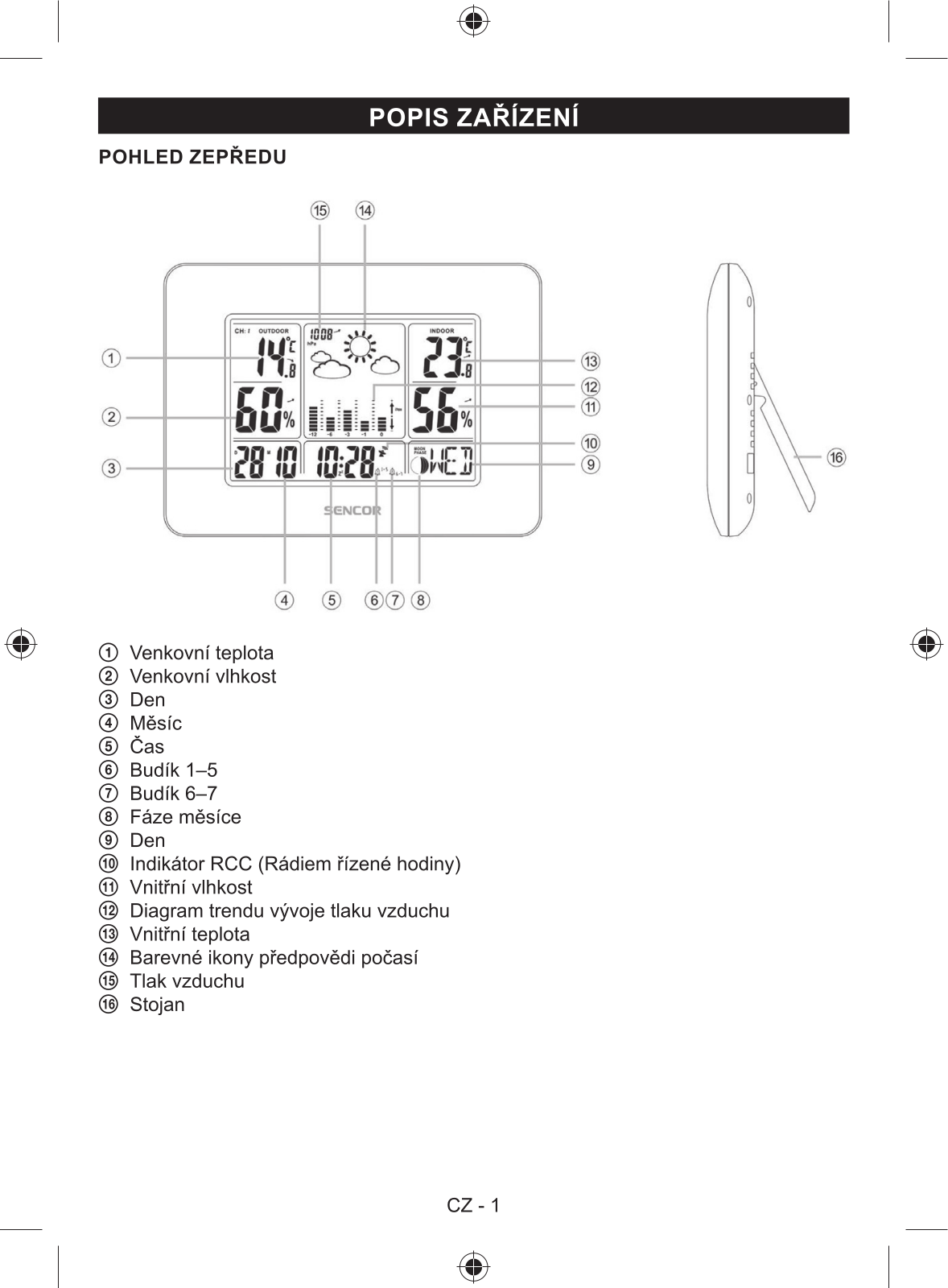 Sencor SWS 4660 User Manual