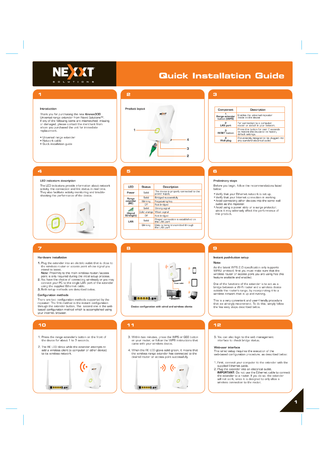 NEXXT SOLUTIONS KRNS300 User Manual