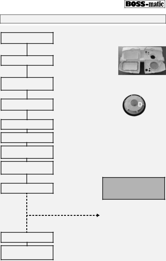 Whirlpool ADL 336 User  Manual