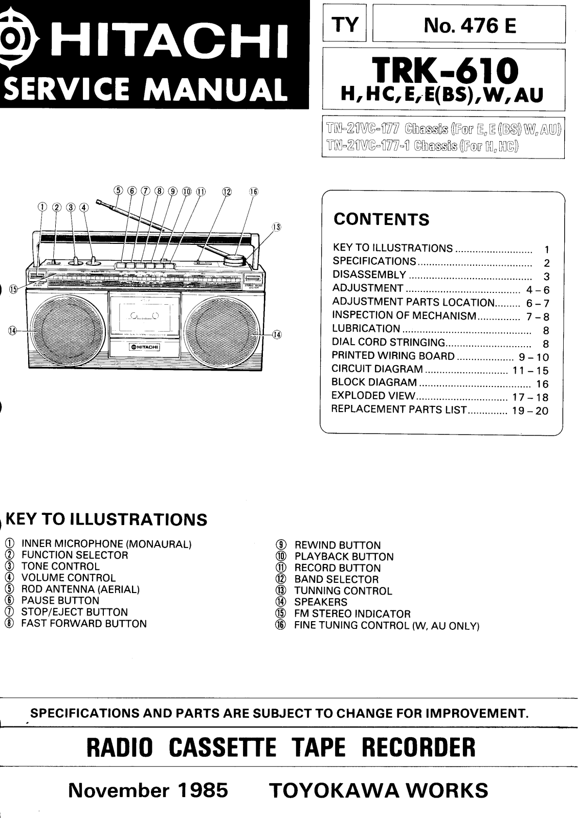 Hitachi TRK-610 Service Manual