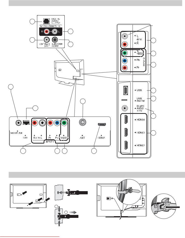 Mitsubishi Electronics GVS 1-4, GSW, GVB 1-4 User Manual