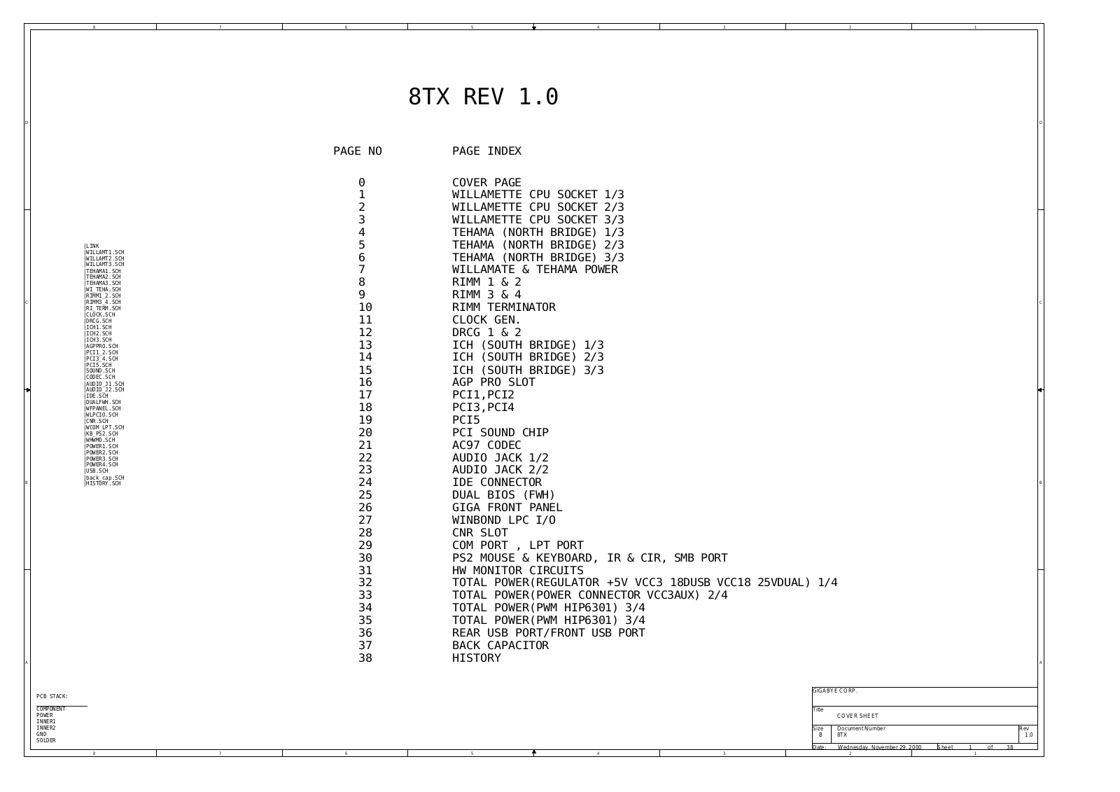 GIGABYTE 8TX Schematics