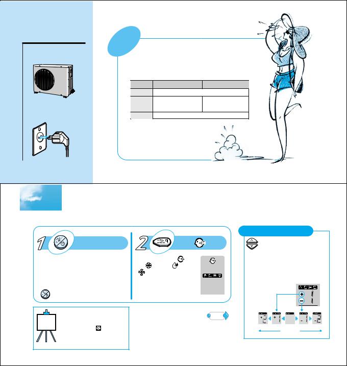 Samsung AP-4221B, AP-4221 User Manual