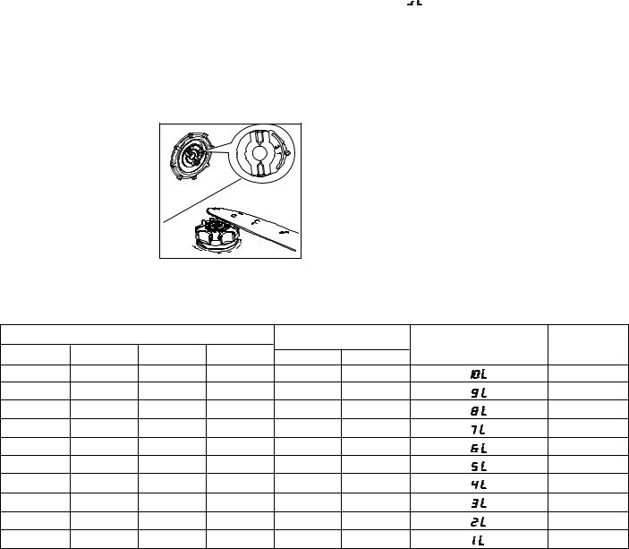 AEG ESF4560 User Manual