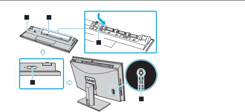 Sony VGC-LV3SJ, VGC-LV3SRJ User Manual